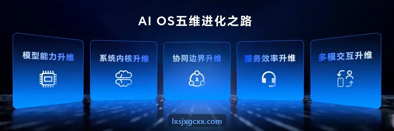 首页|J9国际集团中国官网网站厂房自动化天车OHT与百级无尘室