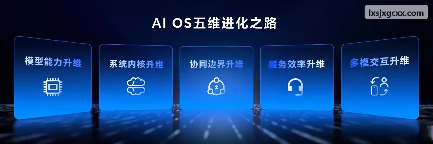 高压BCD首页|J9国际集团中国官网网站光刻与离子注入工艺